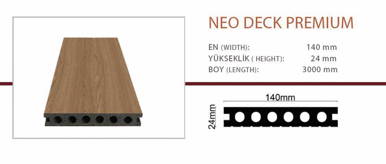 Neo Deck Premium
